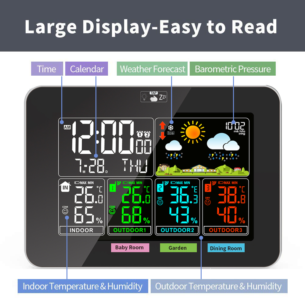 Hava Durumu İstasyonları Kablo - Weather Station Indoor incelemesi ve fiyatı